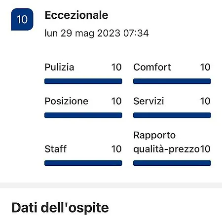 Barocco House Napoli